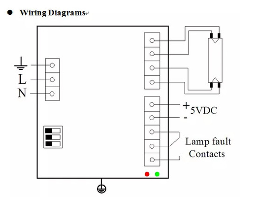 Ballast Elektronik Peredupan 320W Untuk Reaktor Lampu Kuman Amalgam Ganda