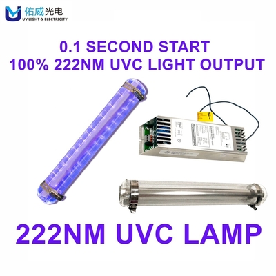 Lampu UV 222nm Biologi Tidak Berbahaya